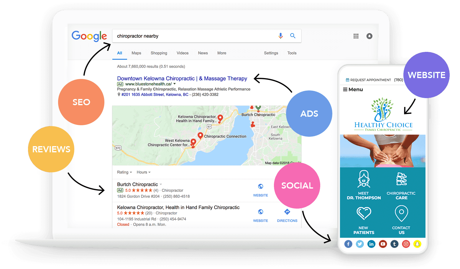 laptop-mobile-online-appearance-all SEO optimized website for a window cleaning business