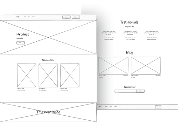 website-process-design-outlines Website Design process