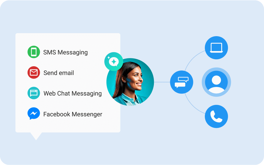 AI receptionist for business on chat and phone CRM with integrations